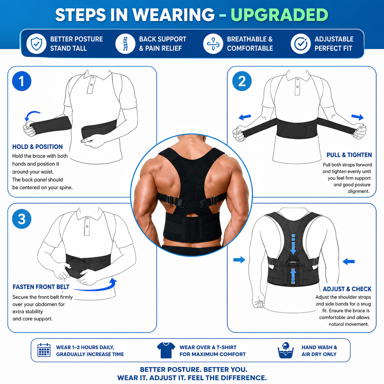 Adjustable Posture Support Belt