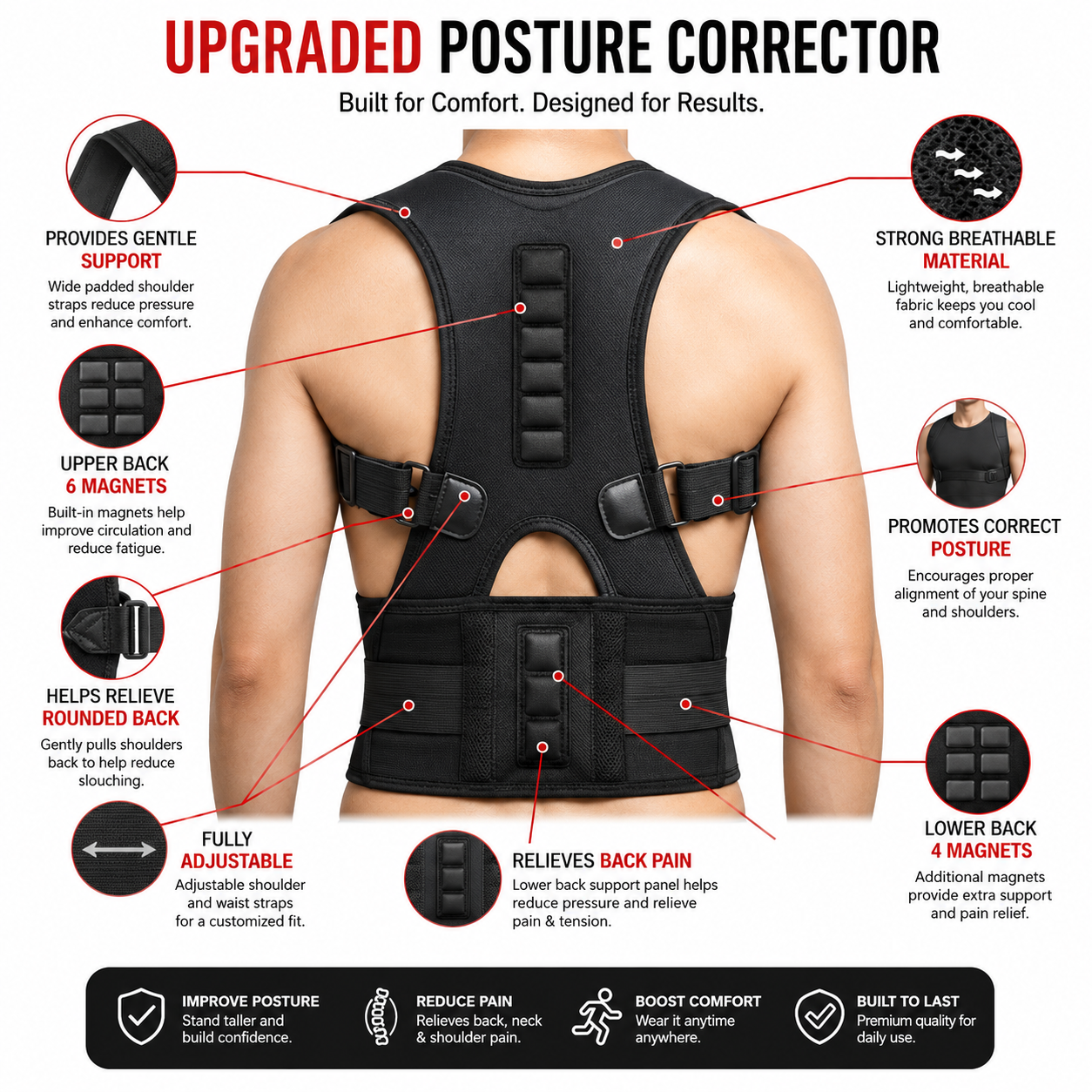 Adjustable Posture Support Belt