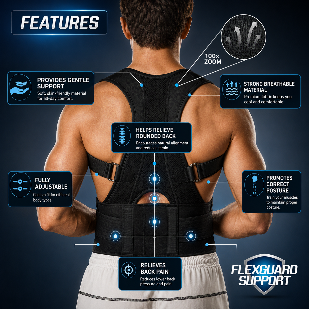 Adjustable Posture Support Belt