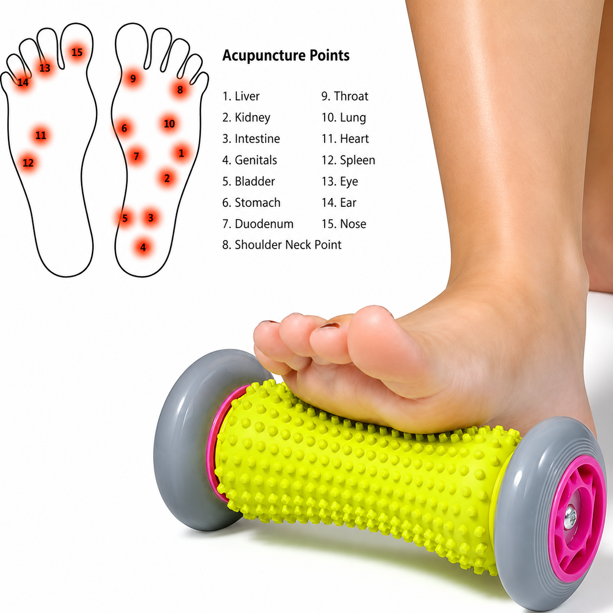 Manual Massage Roller