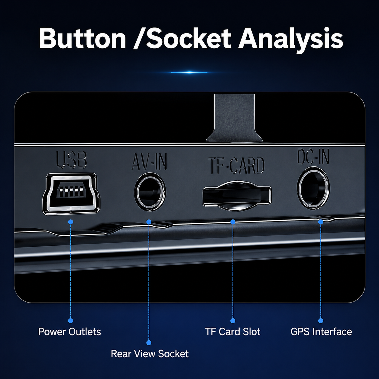 Vehicle Blackbox DVR
