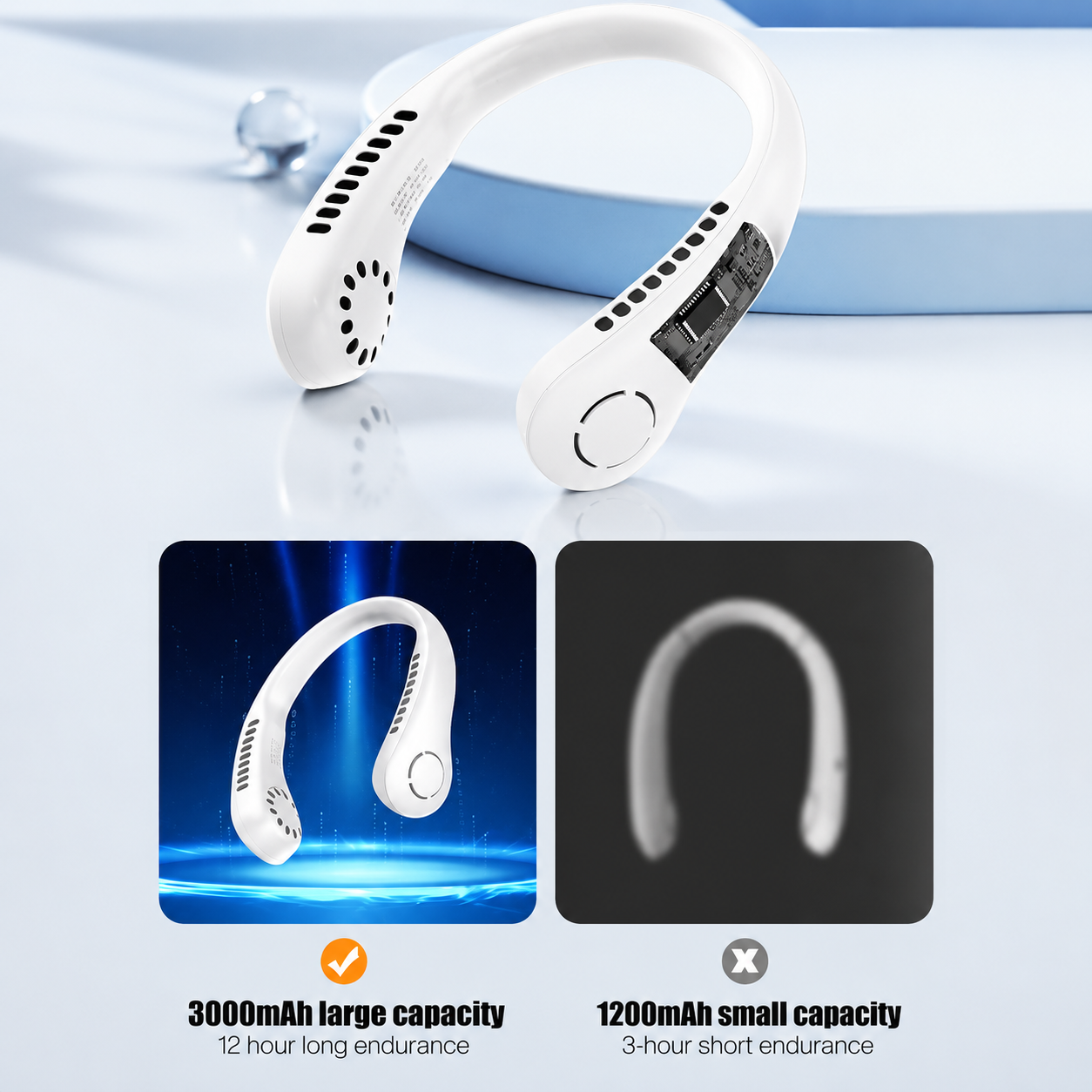Vaneless Neck Fan